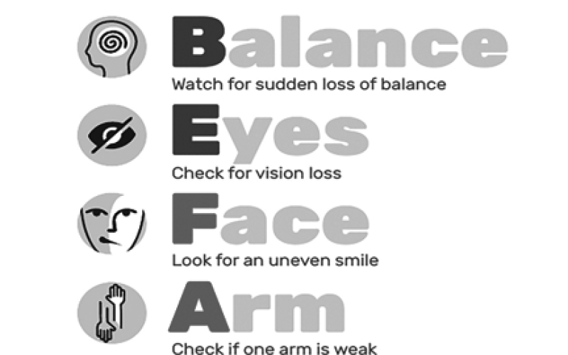 The Risk of Stroke Means We All Must BE FAST