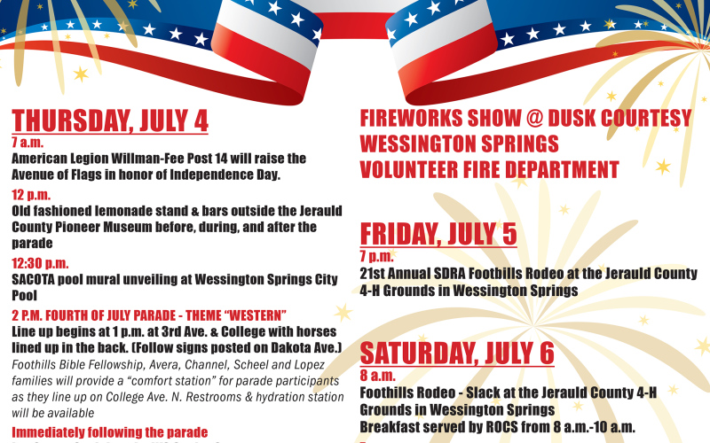 Rain or Shine, 4th of July Events Carry On