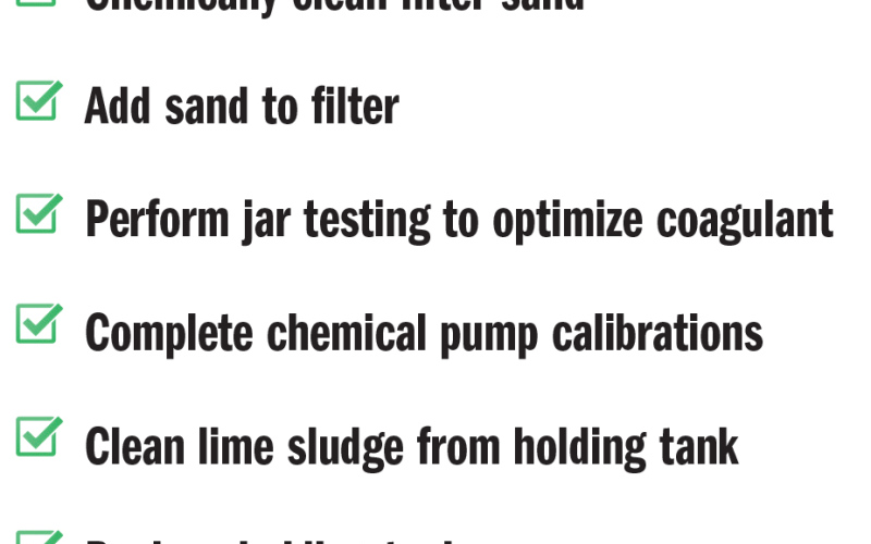 As the City of Wessington Springs works to keep its aging water plant viable until the Mid-Dakota Rural Water connection project is complete, they are seeking the public’s help to complete the final item on the above top ten list: improve sampling and reporting.