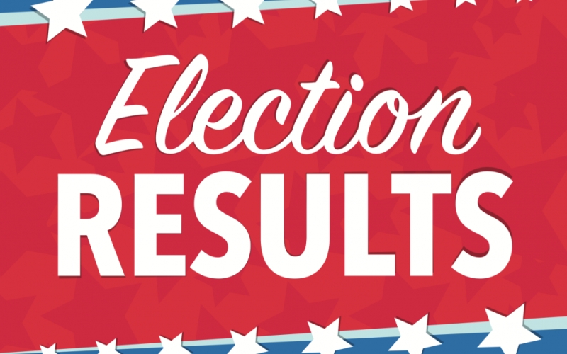 Sanborn/Jerauld Co. FSA Announces County Committee Election Results