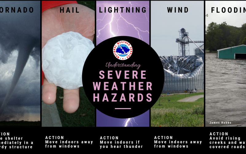 South Dakota’s Severe Weather Awareness Week