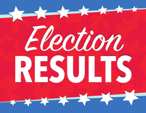 Canvassed and uncanvassed election results 