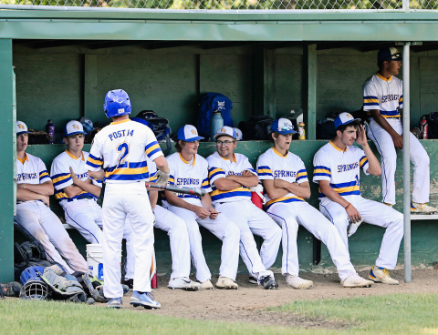 TOP: Wessington Springs Post 14 gave home fans a win last Friday at David Jost Memorial Field. Shown in the dugout left to right are: Landon Cleveland, Austin Schimke Dylan Schimke, Clay Olinger, Tyler Fastnacht, Kade Olinger, Mason Schelske and Cale Mohling.