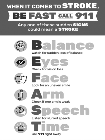 The Risk of Stroke Means We All Must BE FAST