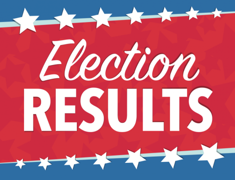 Sanborn/Jerauld Co. FSA Announces County Committee Election Results