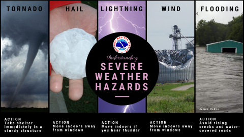 South Dakota’s Severe Weather Awareness Week