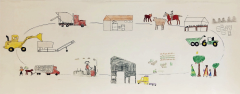 Students at Spring Valley Colony School display a completed mural illustrating how the colony supports itself, with each student contributing a drawing that was enlarged onto butcher paper with assistance from Mark Rosdail. (PHOTO COURTESY SPRING VALLEY COLONY K-8 TEACHER LORIE THOMAS)