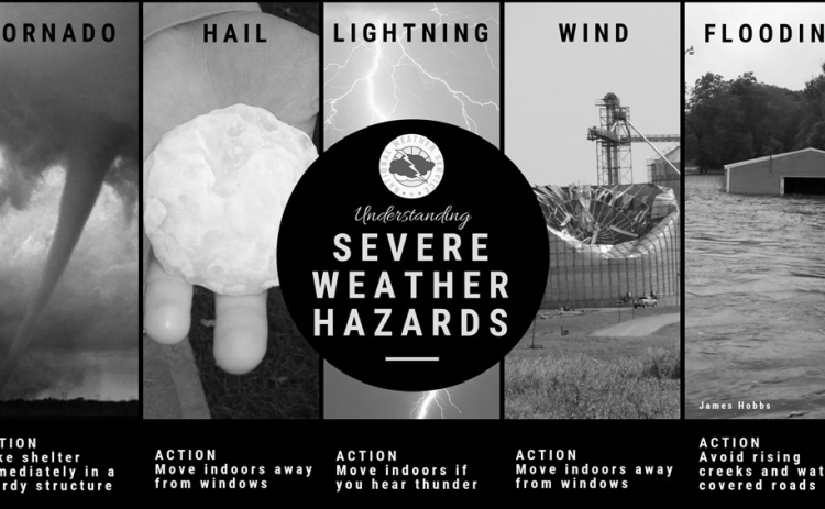 South Dakota Office of Emergency Management Severe Weather Preparedness Guide